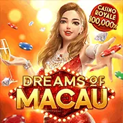 Hình ảnh minh họa chính sách khuyến mãi và ưu đãi Kubet19
