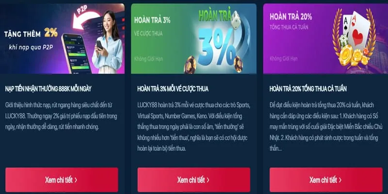 Ưu đãi đăng ký tân thủ KUBET19